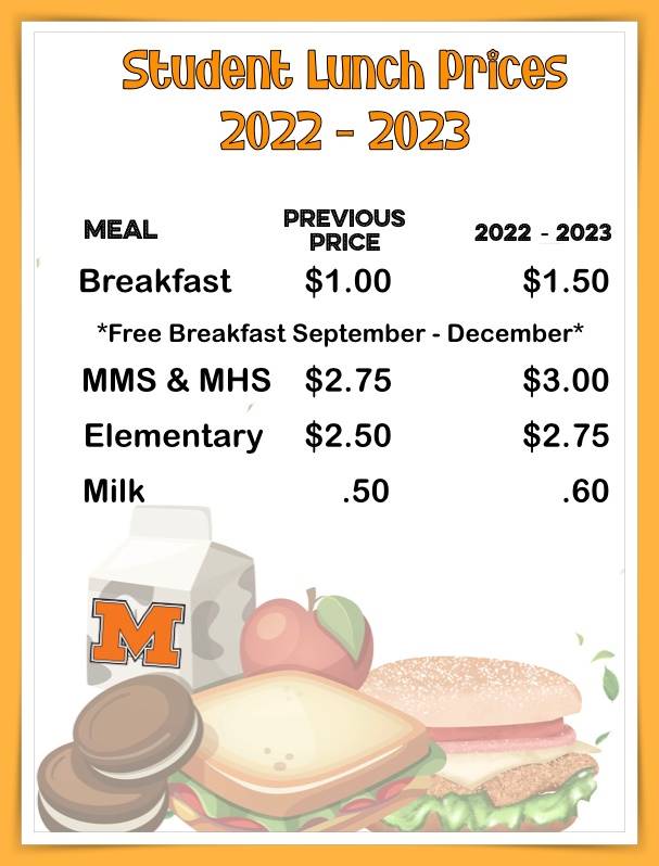 Lunch Prices 2022-2023